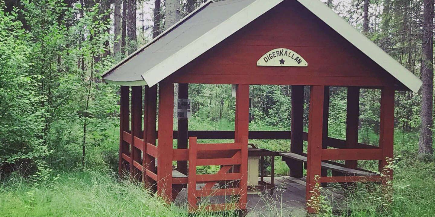 Visitvastmanland diggerkallan toppbild